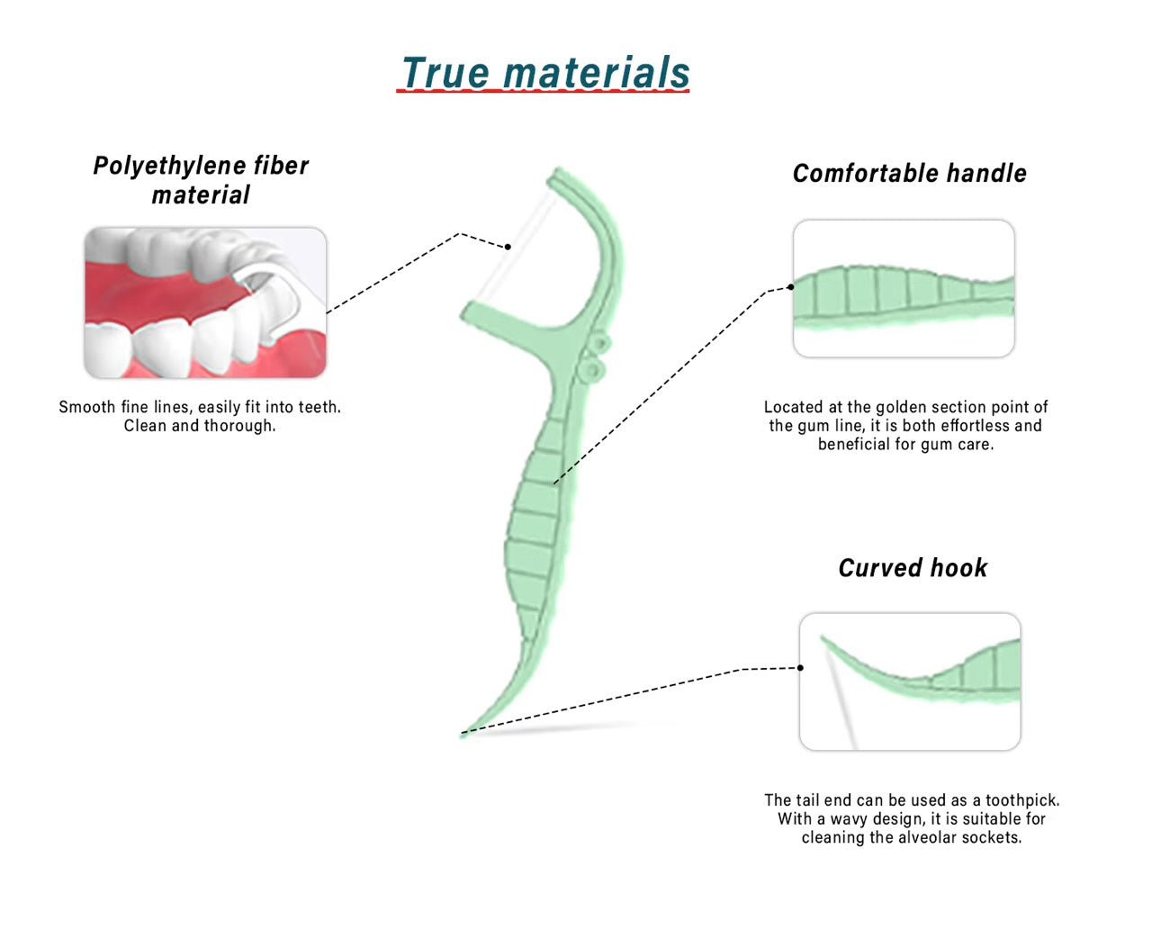 50 Mint Double-Line Floss Picks